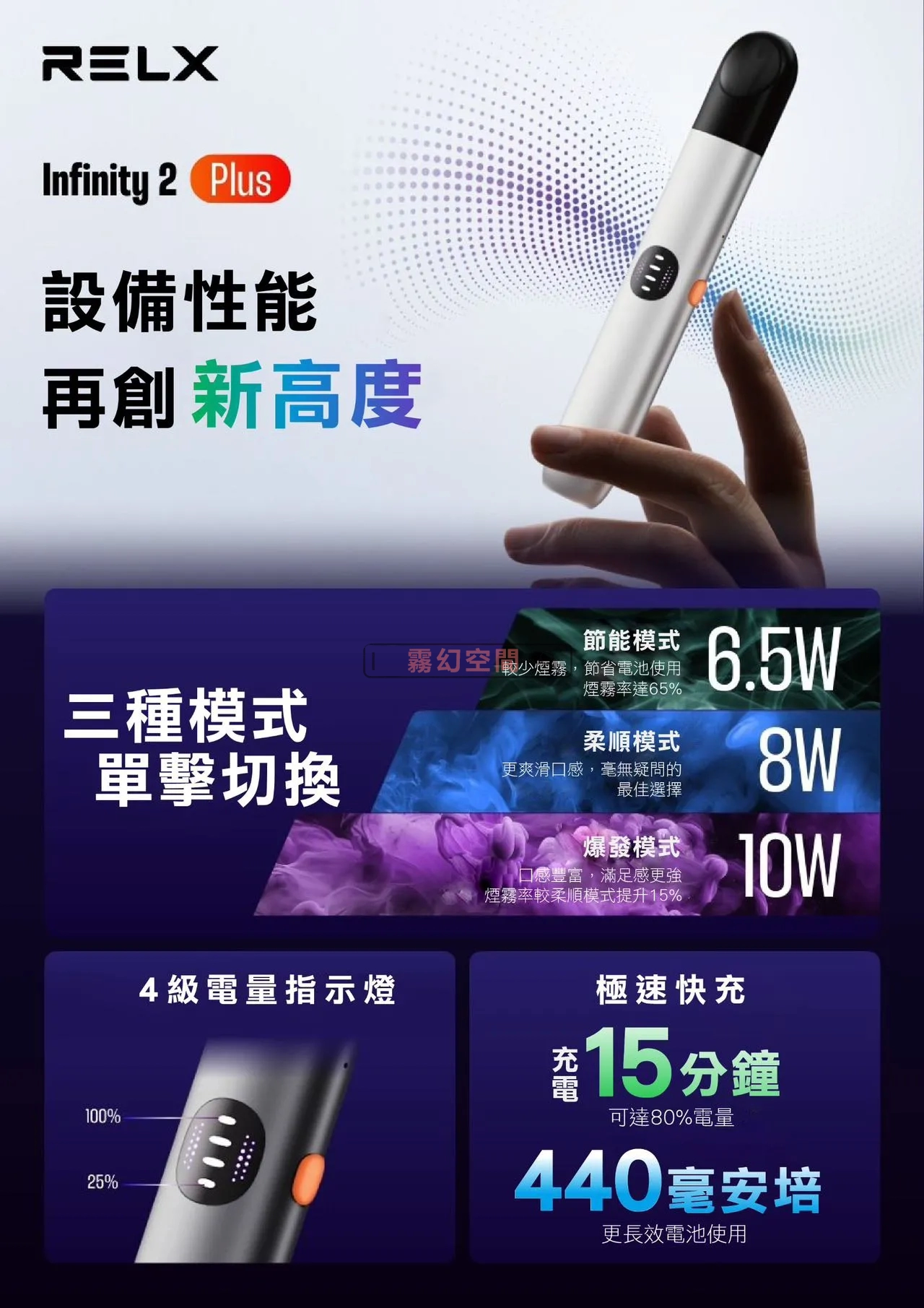 悅刻 六代主機 ϟ 高顏值